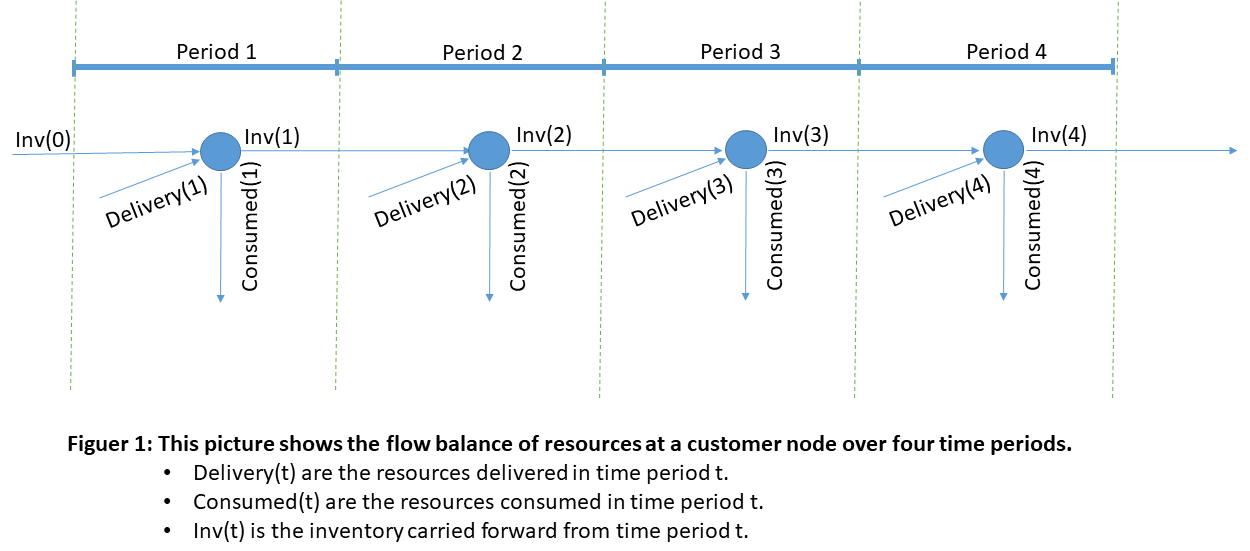 IRP-CostPicture2.png